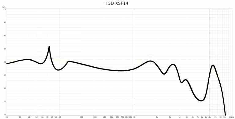 image of hgd-xsf14-fr